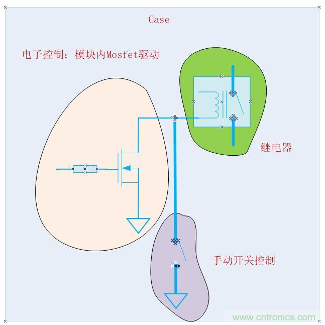 電子開關失效