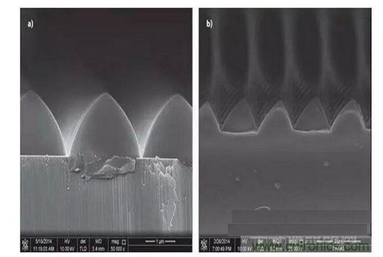 圖案化藍寶石基板通過光致抗蝕劑掩膜在電感耦合等離子體干法反應性腐蝕保持良好剛性結(jié)構(gòu)（如圖a）,然而，如果光致抗蝕劑掩膜的剛性結(jié)構(gòu)在抗蝕過程中沒有得到保持，那么結(jié)果會很差（如圖b）