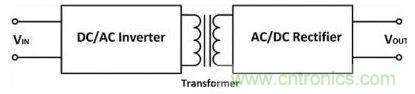 隔離式DC/DC轉(zhuǎn)換器的電壓調(diào)節(jié)