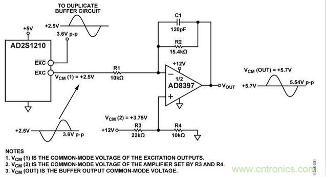 采用AD8397的高電流緩沖器支持AD2S1210 RDC激勵信號輸出（原理示意圖，未顯示去耦和所有連接） 