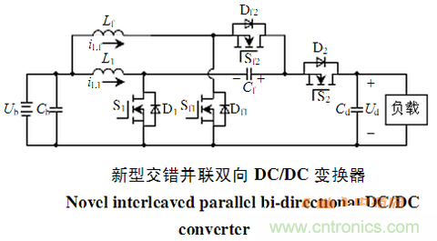 詳解交錯并聯(lián)的雙向DC-DC變換器