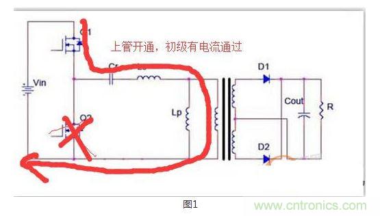 MOS管并聯(lián)二極管Trff在LLC拓撲中的關鍵作用