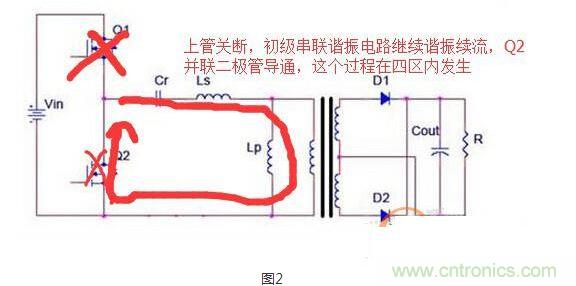 MOS管并聯(lián)二極管Trff在LLC拓撲中的關鍵作用