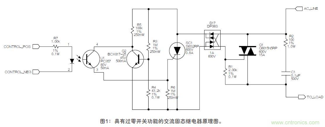 這款固態(tài)繼電器，具有過零開關(guān)功能？