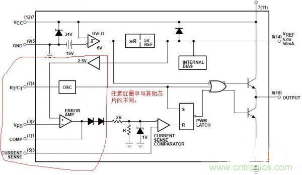 用UC3842巧設(shè)小型電源，徹底搞定占空比