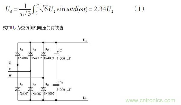 詳述變頻電源的整流、驅(qū)動(dòng)、逆變、濾波模塊