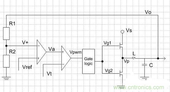 大牛詳細解說硬件電路設(shè)計