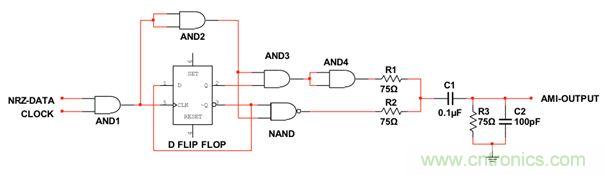 單電源供電的NRZ向AMI轉換器的轉變