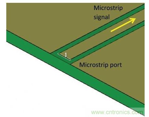 一般情況下仿真端口直接位于微帶線上，忽略圖1中的連接器所代表的不連續(xù)性，因而會系統(tǒng)性地扭曲仿真結果與測量結果。
