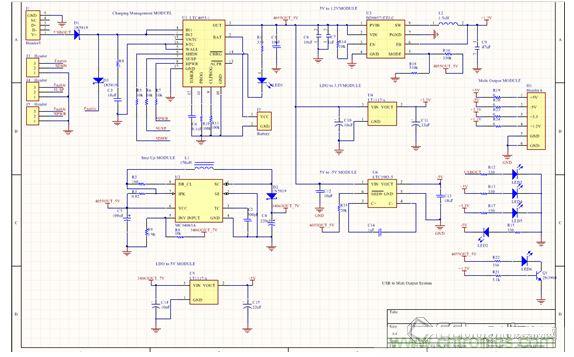 原理圖Update到PCB圖