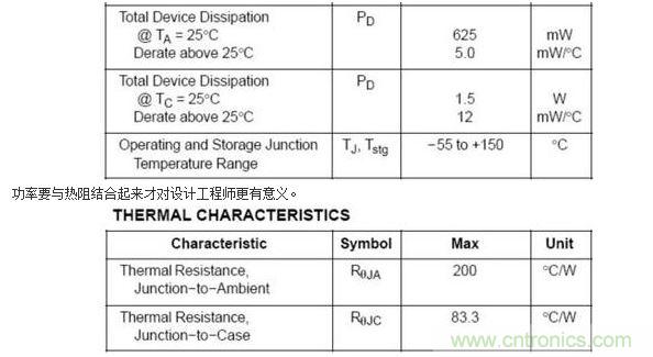 4、功率