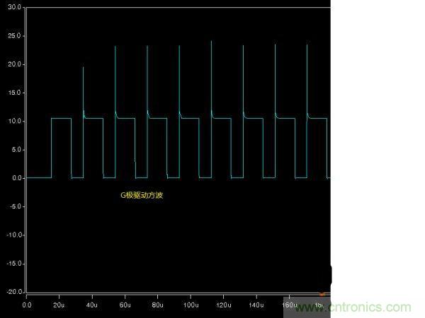 詳解buck電路中輸入、輸出電壓、占空比三者之間的關系