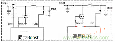 MCU同步boost電路移動電源方案