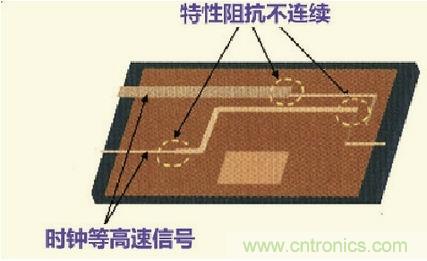 高速信號走線規(guī)則九大件！輕松搞定PCB設(shè)計(jì)的EMI