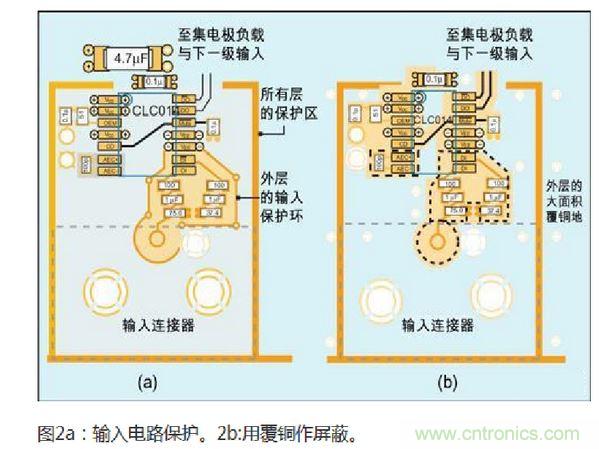 提高性能的設(shè)計(jì)方法