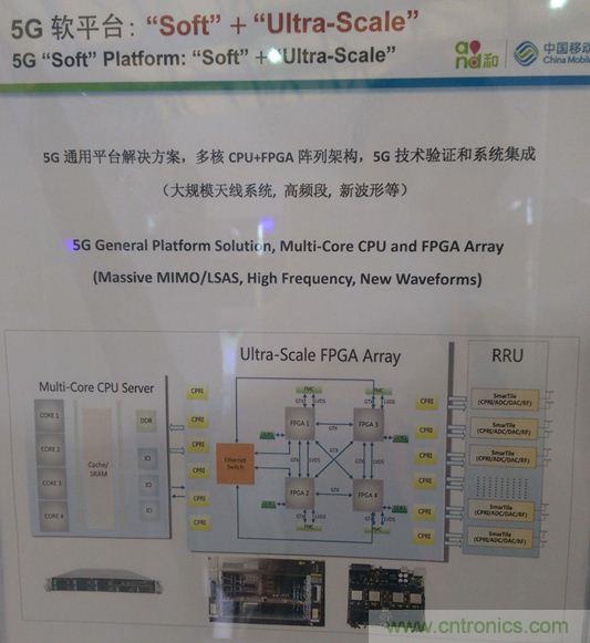 拆解移動(dòng)5G原型機(jī)，其內(nèi)部硬件設(shè)計(jì)是怎樣構(gòu)想的？