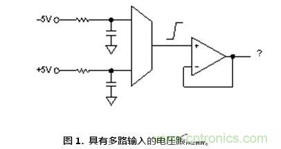 聽過汽車超速開罰單，放大器被抓超速聽說過沒？