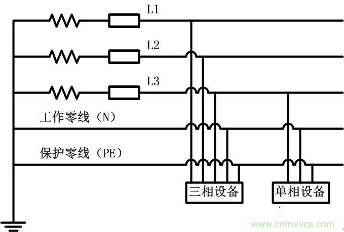 很多人在談到三相電時(shí)認(rèn)為是單相的、多了一個(gè)接地孔的三孔插座，就是因?yàn)閷?duì)三相電和三孔插座的概念出現(xiàn)了偏差。本文針對(duì)這個(gè)容易出現(xiàn)誤差的常識(shí)性錯(cuò)誤進(jìn)行糾正。