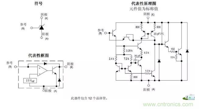 光耦在開關(guān)電源中的作用你不知道？小編告訴你