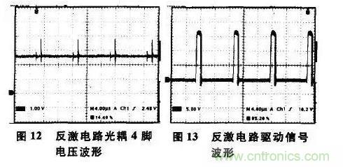 光耦在開關(guān)電源中的作用你不知道？小編告訴你