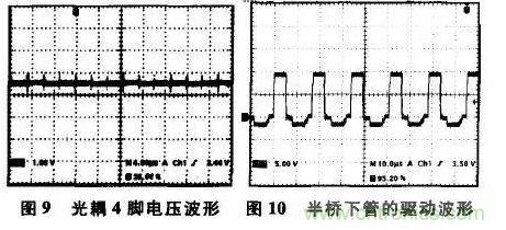 光耦在開關(guān)電源中的作用你不知道？小編告訴你