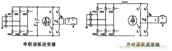 看過來！對比分析串、并聯(lián)諧振電路的特性