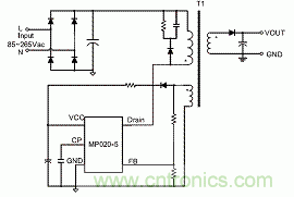 電源模塊+MPS芯片=分分鐘解決系統(tǒng)電源！