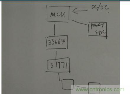 菊花鏈通訊替代傳統(tǒng)的CAN總線通訊。