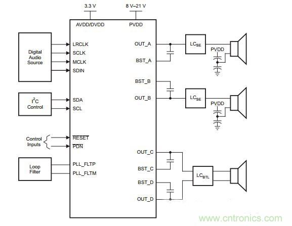 集錦：不容錯過的放大器電路設(shè)計