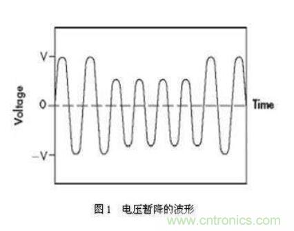 如何解決電壓暫降問題？