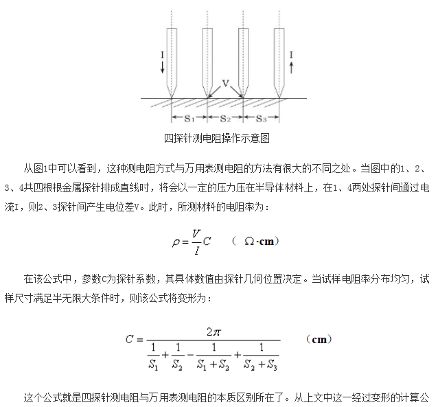 如何區(qū)分萬用表測電阻和四探針測電阻？