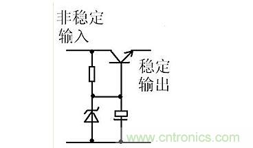 【導讀】本文通過圖文并茂的形式，言簡意賅的講解了一種簡單的穩(wěn)壓三極管工作原理，對于新手來說非常易于理解。在閱讀過本文后，相信大家都對穩(wěn)壓三極管的工作方式有了自己獨到的見解，小編也將持續(xù)關注穩(wěn)壓三極管的相關知識，并為大家整理成文章。  相信談到穩(wěn)壓三極管，很多從業(yè)不久或剛剛?cè)腴T的設計者都會覺得比較陌生。因為在電路設計中，最常見的穩(wěn)壓器件為二極管，而非三極管，但實際上三極管也是擁有穩(wěn)壓作用的，在本文將為大家介紹關于穩(wěn)壓三極管電路的工作分析，通過淺顯易懂的方式來幫助大家理解。 1 圖1  圖1是一個固定穩(wěn)壓電路。電阻作用1是向三極管提供偏置電流，使三極管導通。2是向穩(wěn)壓管提供工作電流，穩(wěn)壓管接在基極上。所以基極的電壓被穩(wěn)壓管穩(wěn)定了。又因為三極管基極與射極之間是一個二極管，而二極管導通時兩端電壓是穩(wěn)定的0.7V（以硅管算）。所以此電路輸出電壓等于穩(wěn)壓管穩(wěn)定值減0.7V。電容的作用與穩(wěn)壓無關，但是在這類穩(wěn)壓電路中往往“順便”用它。其作用是與三極管構(gòu)成“電子濾波”電路，利用三極管的放大作用，在輸出端得到擴大了hFE（三極管放大倍數(shù)）倍的濾波效果，這是接在輸出端的濾波電容無法相比的。右圖的電容也是此作用。 2 圖2是一個輸出可調(diào)的串聯(lián)調(diào)整穩(wěn)壓電路。三極管V1叫調(diào)整管，起到調(diào)整輸出電壓作用。V2叫比較放大管。起到把取樣信號與基準電壓進行比較并放大后控制調(diào)整管的作用。電阻1作用是向三極管V1提供偏置電流，使三極管導通。電阻1另一個作用是向V2提供工電源。電阻2向穩(wěn)壓管提供工作電流。電阻3.4及W構(gòu)成取樣電路。穩(wěn)壓管給V2提供基準電壓。此電路工作原理如下：設因負載變化或輸入電壓波動或其它原因使輸出電壓升高---------經(jīng)取樣電路取樣，V2基極電壓也升高---------V2基極電流加大------V2集電極電流加大--------V2集電極電壓即V1基極電壓下降----------V1射極即輸出電壓下降------結(jié)果就是輸出電壓實際并沒有升高。同理，輸出電壓也不會下降。只能是一個穩(wěn)定值。調(diào)整W可調(diào)高或調(diào)低輸出電壓。