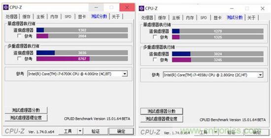 深度體驗最漂亮的 Windows 筆記本——惠普 Spectre x360 