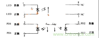 專家解析：HCNR200光耦合器工作原理是怎樣的？