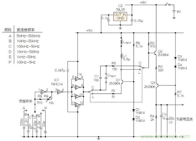 圖2：電容/電感表完整原理圖。