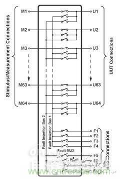 技術解析：如何用數(shù)學I/O保護繼電器？