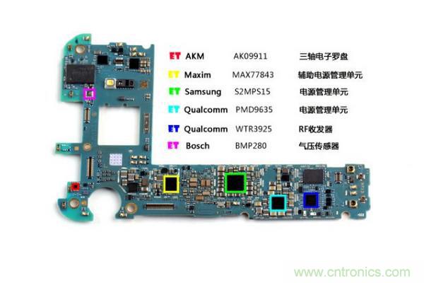 三星S6 Edge+拆解：比S6 Edge加在哪里？