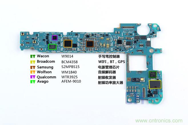 Galaxy Note5拆解，與S系列差距日漸模糊