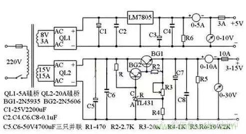 從“菜鳥”進階“達人”，電子工程師必須知道的5大智慧背囊！