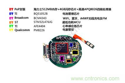 MOTO 360二代智能手表拆解：只有細(xì)節(jié)，沒有亮點(diǎn)