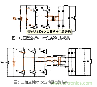 適合電動(dòng)汽車驅(qū)動(dòng)的DC-DC變換器，隨你挑！