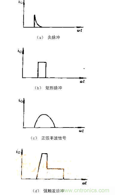 設計可控硅出發(fā)電路，先滿足以下要求！