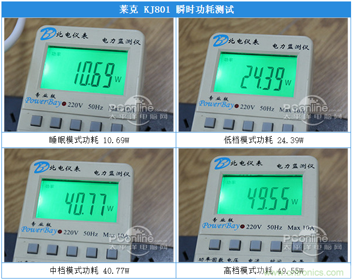 萊克KJ801空氣凈化器評(píng)測(cè)：超大空氣潔凈量！