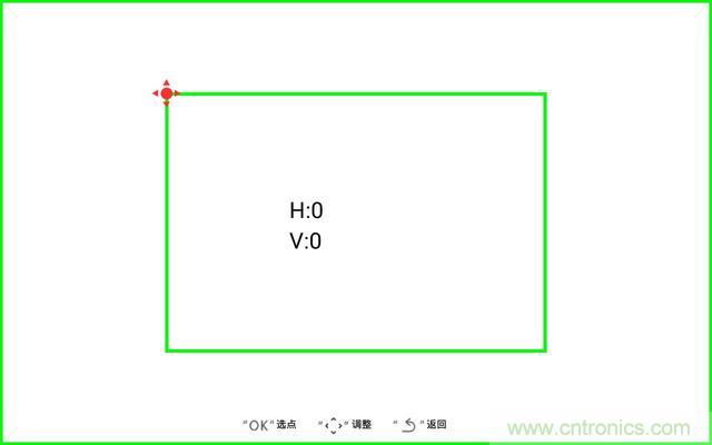 極米 Z4 極光讓你在家也能享受影院級別的觀影感受