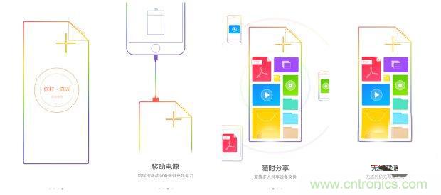 長虹流云智能電源，集“充電”+“存儲”于一身