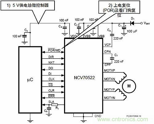 汽車AFS的電機(jī)驅(qū)動方案及應(yīng)用設(shè)計要點