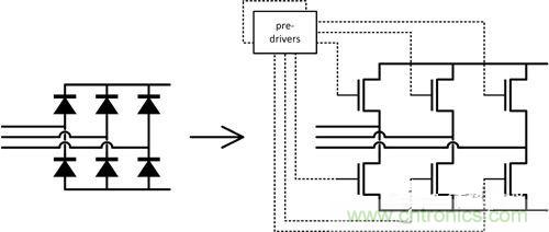 深談汽車(chē)動(dòng)力系統(tǒng)電路設(shè)計(jì)中的傳感技術(shù)