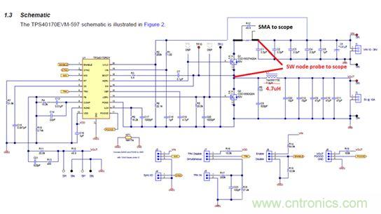 GaN是救世主，能拯救電源工程師嗎？