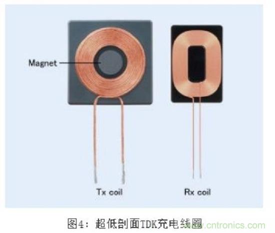 TDK無(wú)線(xiàn)電力傳輸線(xiàn)圈，輕松滿(mǎn)足WPC最嚴(yán)的Qi規(guī)格