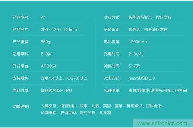 “爸爸再不陪我，我就長大了”——小騰機(jī)器人